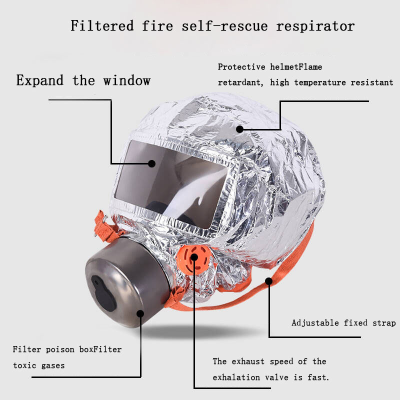 Gasmasken für Erwachsene und K – Kn95 Respirator Mask Bewertung und Preis